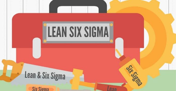 10 Best Six Sigma